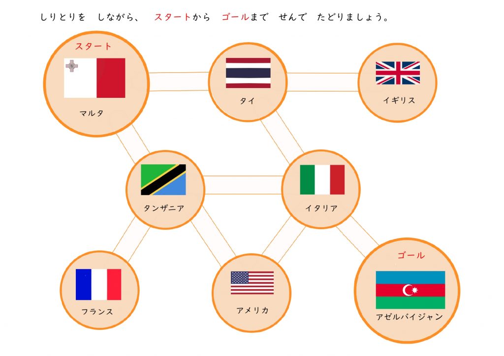 世界の国名めいろ | ぐんぐんわーく