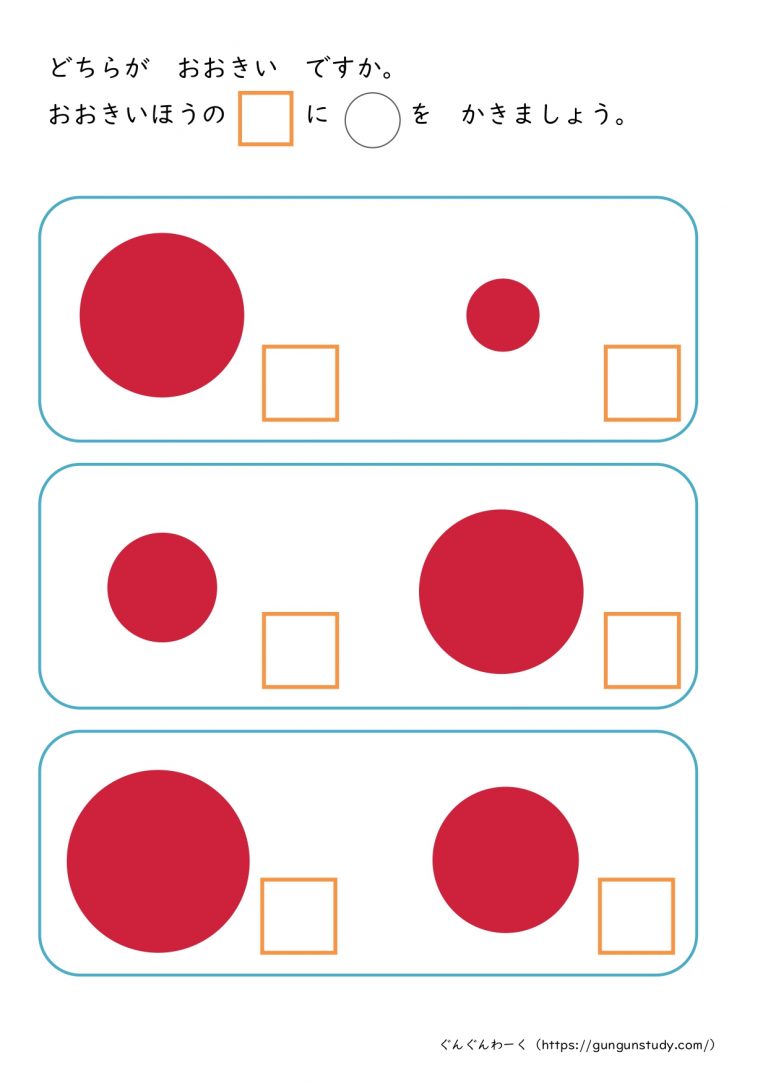  Apple のタッチスクリーン デバイスは大きいか小さいか?