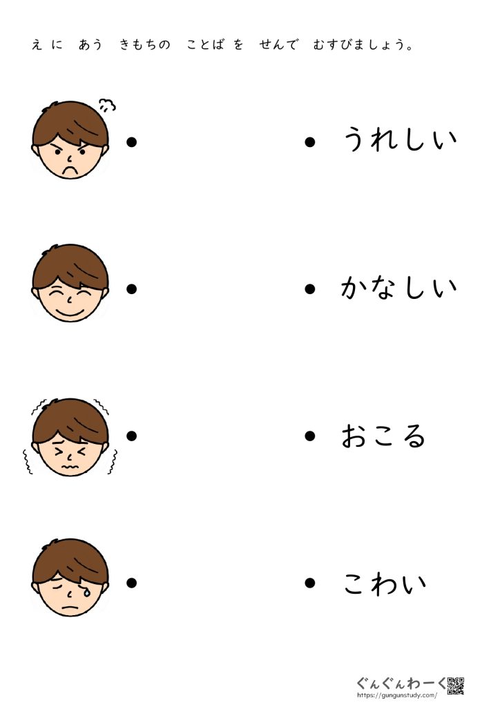 Bite and Blow: 一般的な表現の意味を理解する